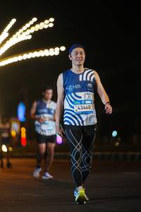 BIB: 
                            <button type="button" onclick="openModal(23587777)" class="btn btn-primary btn-sm float-right btn-popup" data-toggle="modal" data-target=".modal-high-quality">
                        <i class="fas fa-shopping-cart"></i> Add to Cart
                    </button>
                                            <button type="button" onclick="isThisMe(23587777, true)" class="btn btn-success btn-sm float-right btn-popup btn-isme hidden" data-toggle="tooltip" data-placement="bottom" title="นี่คือรูปของคุณใช่ไหม คลิกที่นี่เพื่อเอาเข้าอัลบั้ม">
                        <i class="fas fa-plus"></i> Add to album
                    </button>
                    <button type="button" onclick="isThisMe(23587777, false)" class="btn btn-warning btn-sm float-right btn-popup btn-isnotme hidden">
                        <i class="fas fa-ban"></i> Remove from album
                    </button>